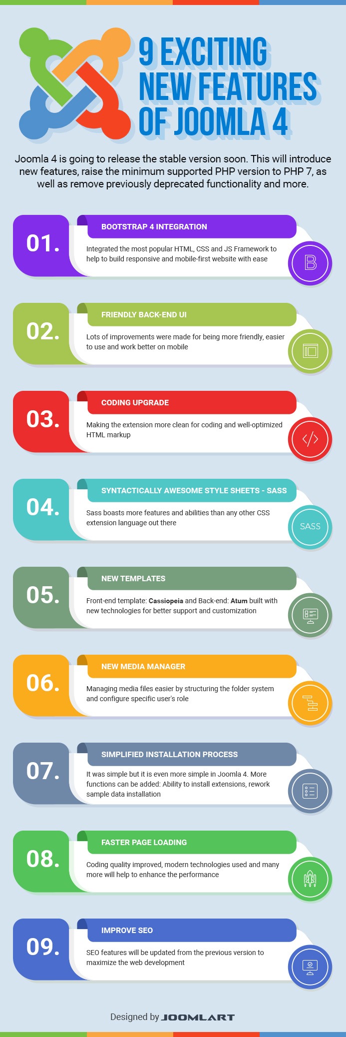 Joomla 4 features infographic