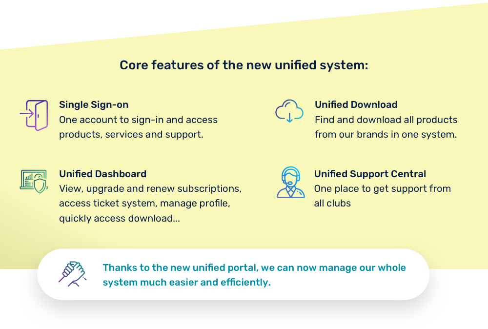 JoomlArt Unified portal features
