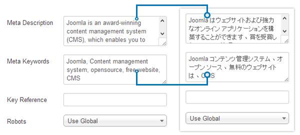 Free Joomla extension for translation - JA Multilingual now supports translating meta keywords & meta description