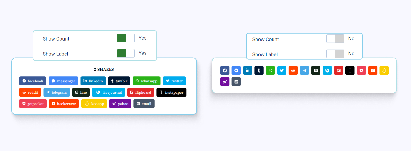 Joomla Social Share extension