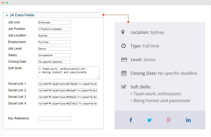 article extra fields