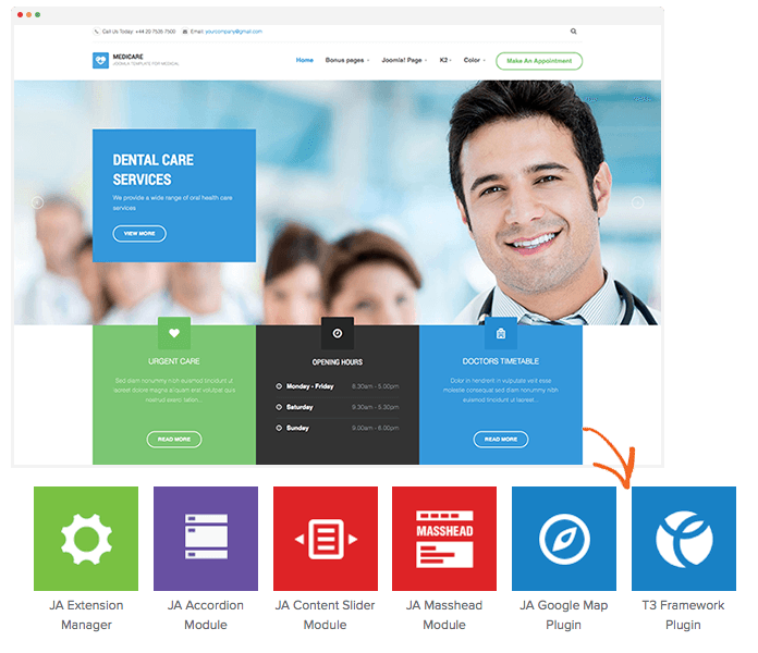 Built-in Joomla Extensions for better healthcare experience