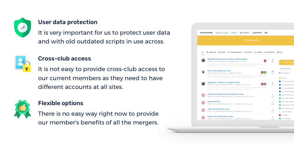 JoomlArt Unified portal