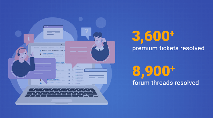 joomlart customer support statistics