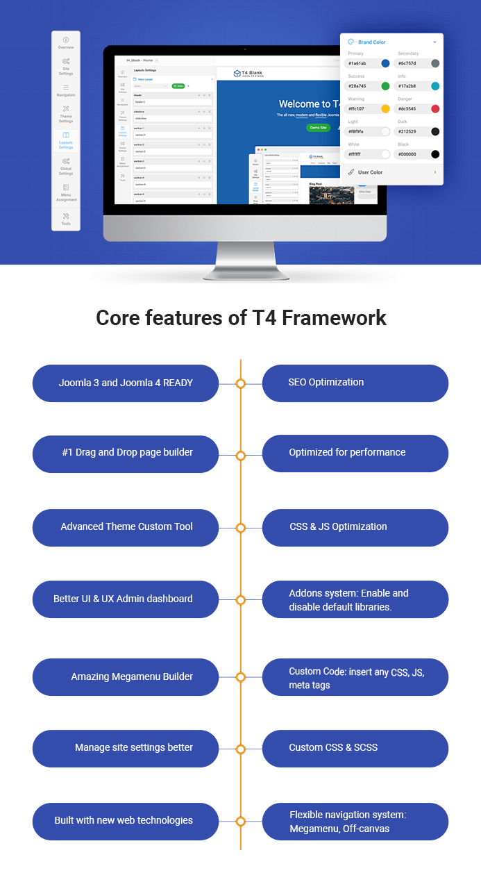 t4 joomla template framework