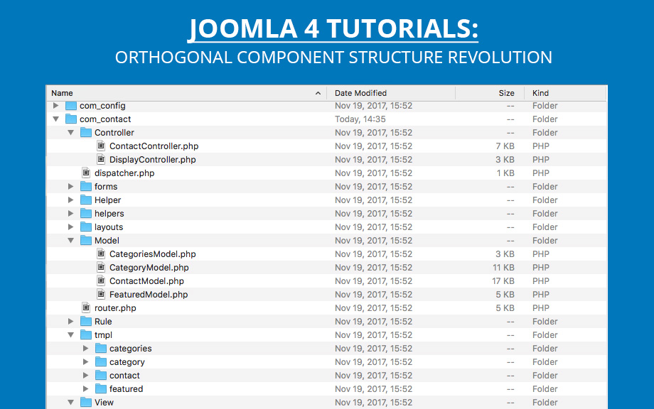 Orthogonal Component Structure Revolution in Joomla 4