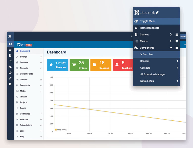 Joomla lms extension for Joomla 4