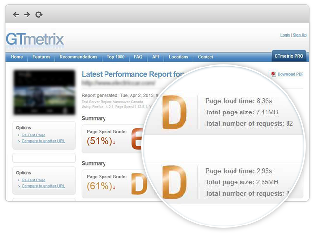 GTmetrix Alternative  List of GTmetrix Alternatives in Detail