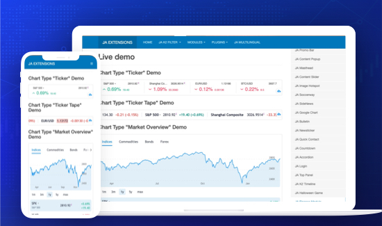 responsive joomla tradingview extension