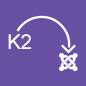 K2 to com content migration plugin