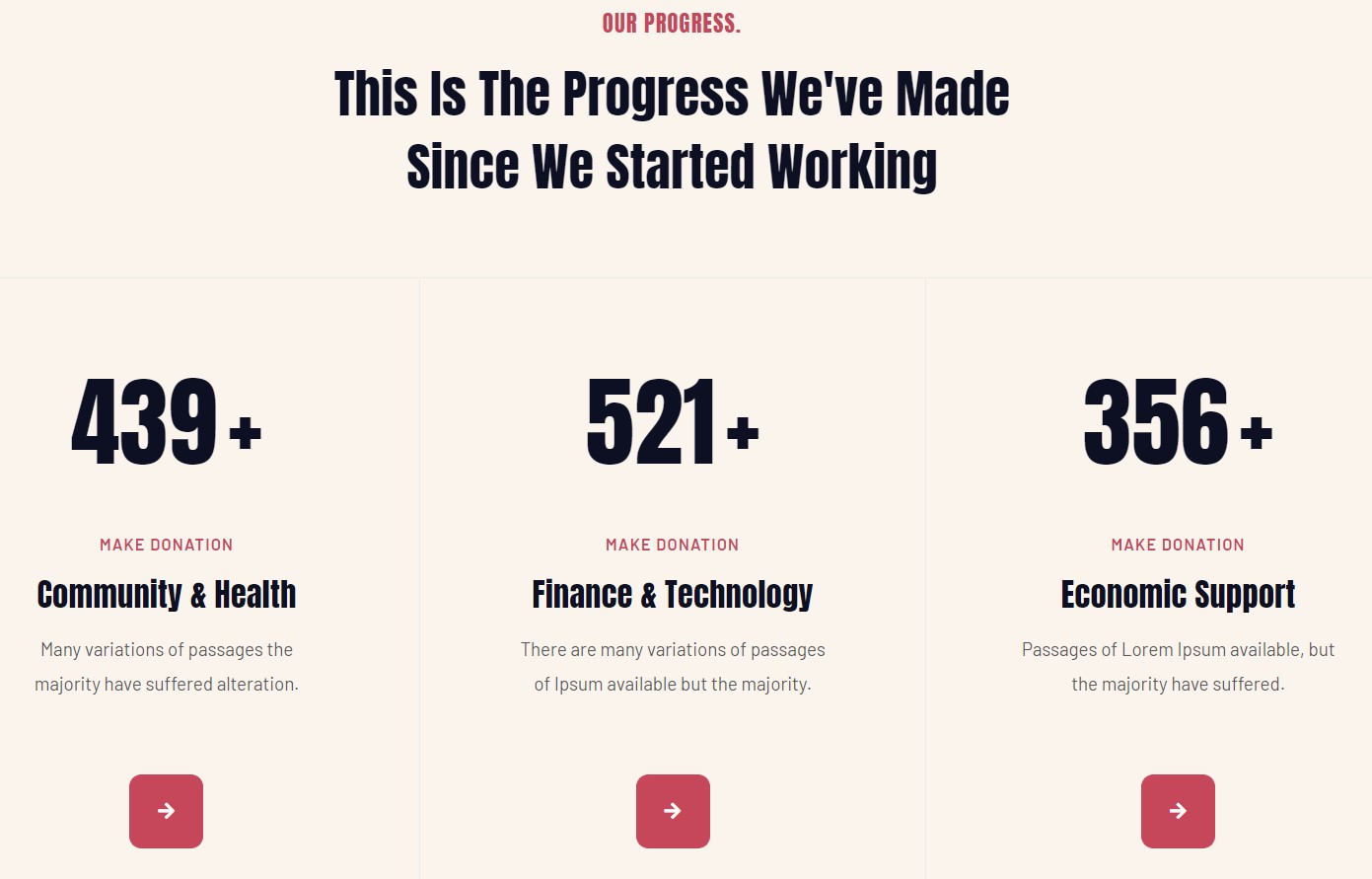 Our Progress - JA Helple
