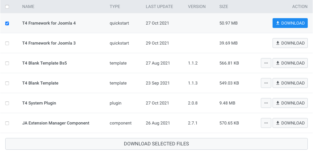 download t4 joomla template framework quickstart packages