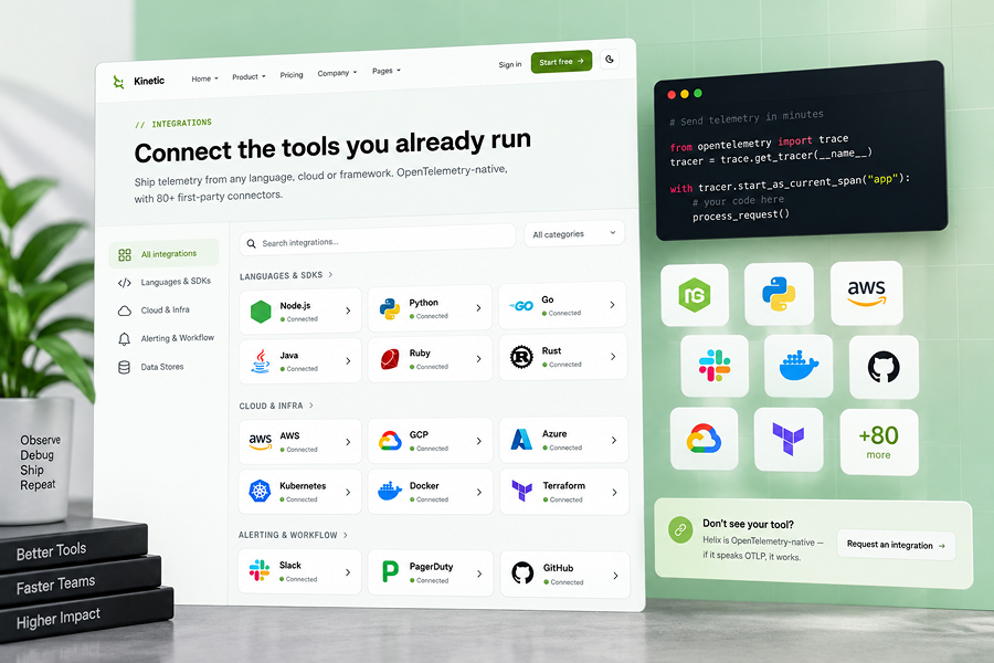 Integrations Directory