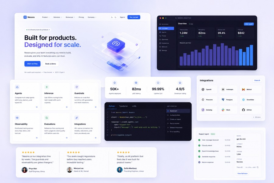 Product-focused SaaS Layouts