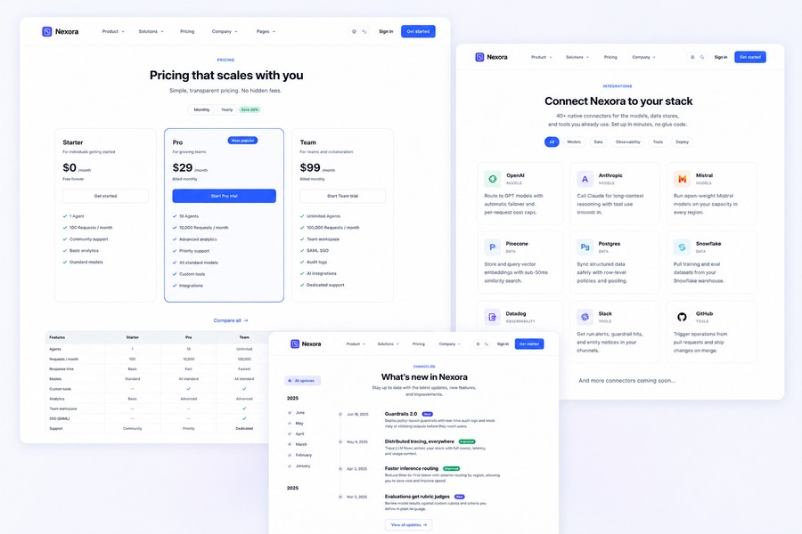 Complete SaaS Product Pages