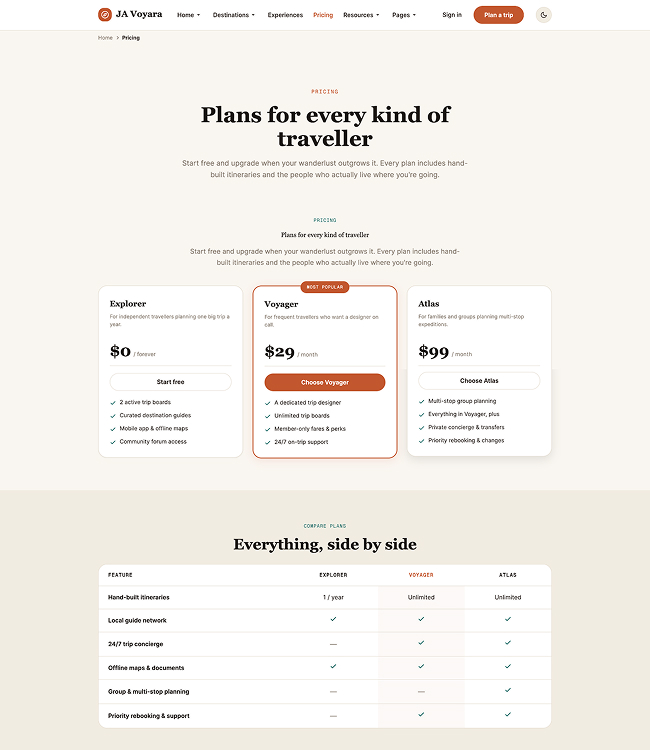 News Joomla template - JA voyara
