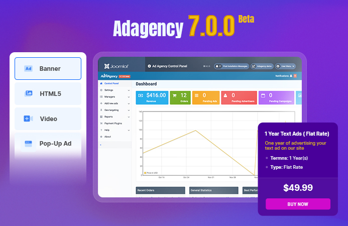 AdAgency Pro 7.0.0 Beta: Joomla 4, PHP8.1, New Package module and many more