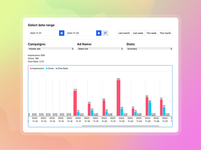 Joomla advertising extension report