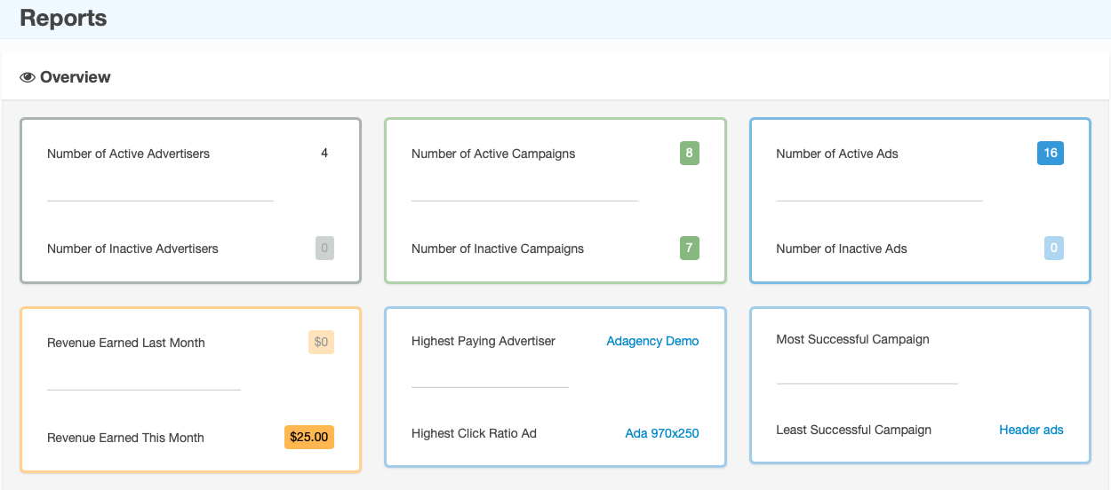 joomla advertising extension report