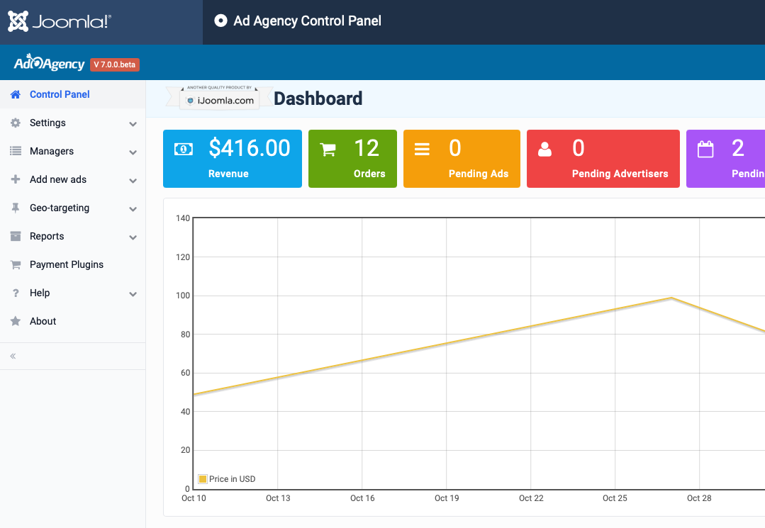 AdAgency Pro LMS joomla component dashboard