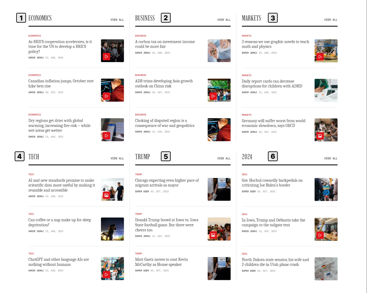 GK reporter homepage layout