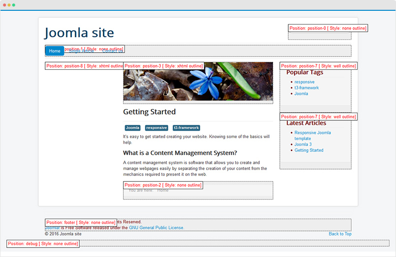 preview available joomla positions