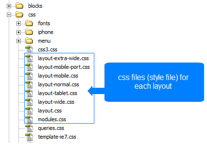image:All-css-files.png