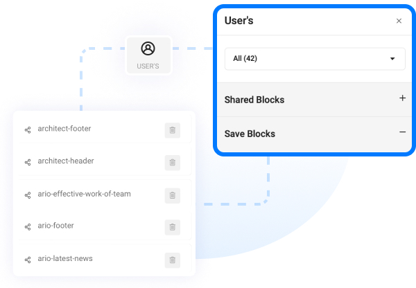 joomla page builder user blocks